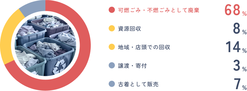 トップ画像