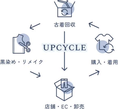 トップ画像